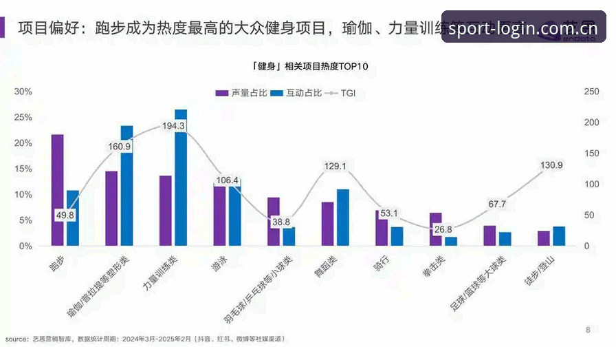 完美体育平台 完美体育平台深度评测:2025年运动平台信赖度评价与行业趋势分析